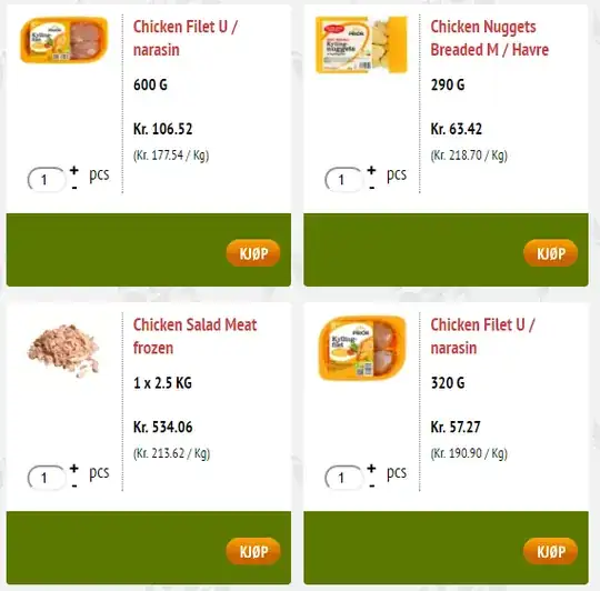 chicken products Norway