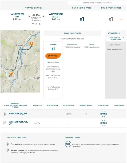 Hanover-White River Jct itinerary