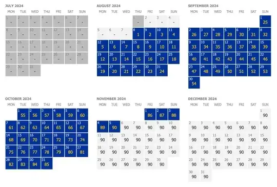 calendar showing dates of first stay from Aug 8 to Nov 5, 2024