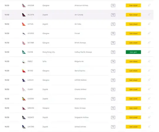 Heathrow flights