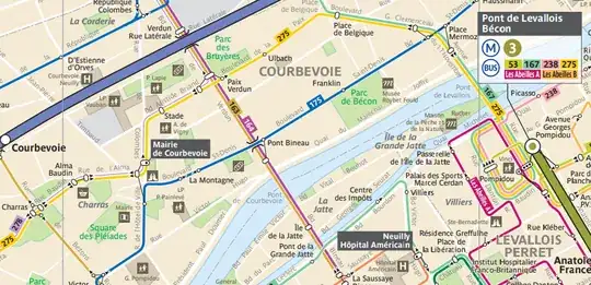 Sample of sector map