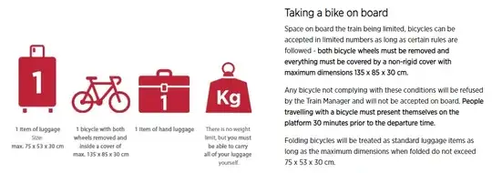 Thalys rules on bicycle transport