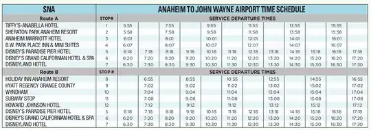 Disneyland Hotel to SNA departures: 6:30, 7:30, 8:30, 9:30, 10:30, 11:30, 12:30, 13:30, 14:30, 15:30, 16:30, 17:30