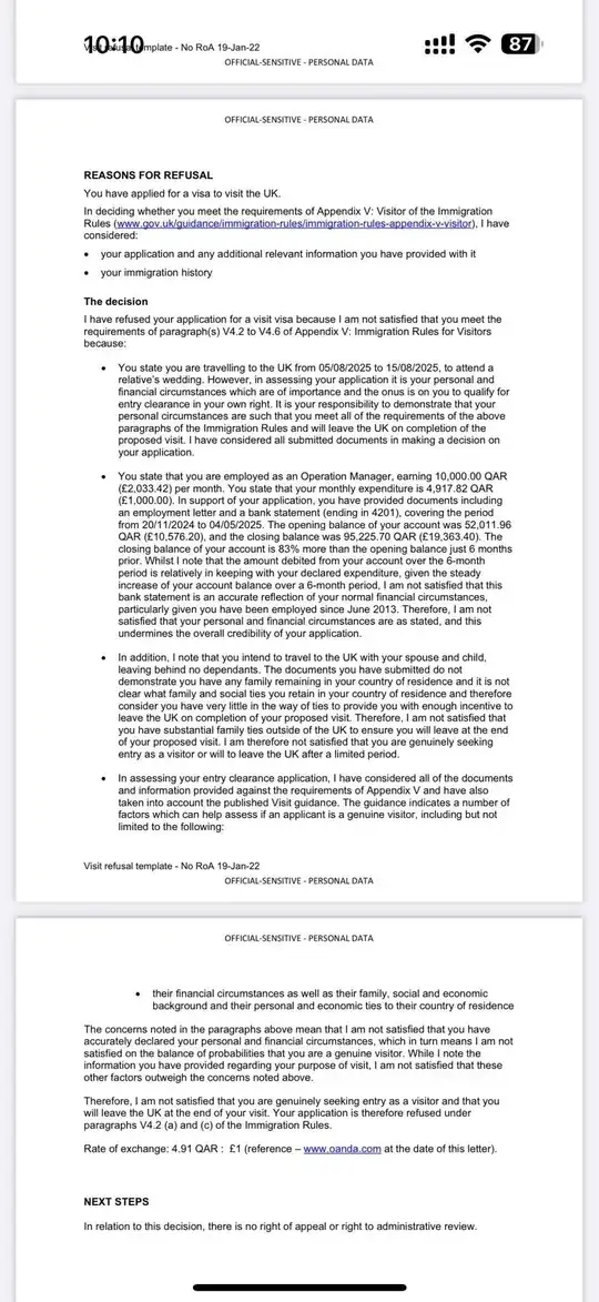 Refusal Letter