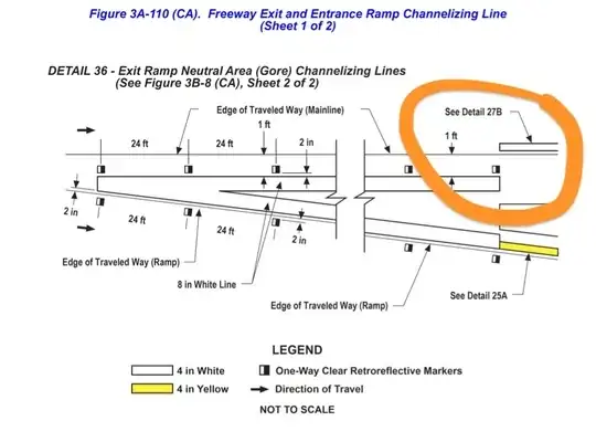 Exit Ramp Neutral Area Channelizing Lines Detail