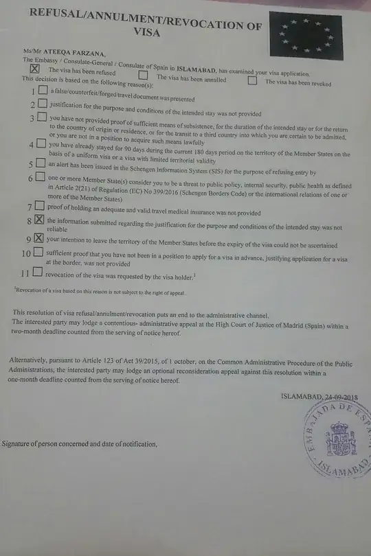 The objections  they put for my visa refusal and the letter I received 