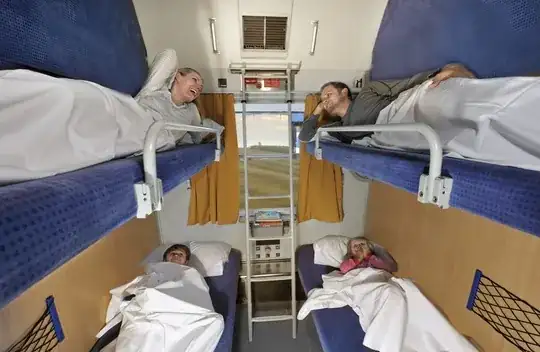 German 4 bed sleeper