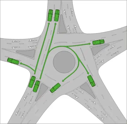 Example 5 - Roundabout with 5 entry points http://www.austlii.edu.au/au/legis/sa/consol_reg/images/2014.205.un141.jpg