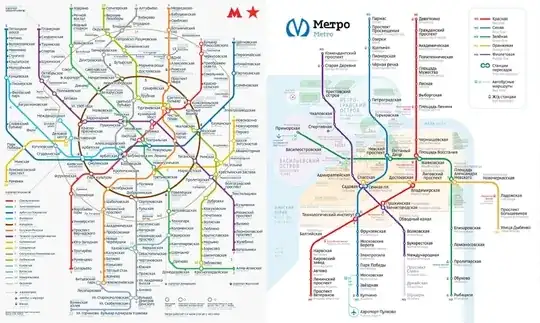 Moscow (left) and Saint Petersburg (right) metro maps