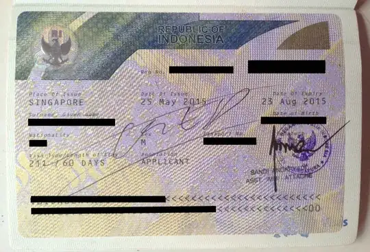 Indonesian 60 days Tourist Visa