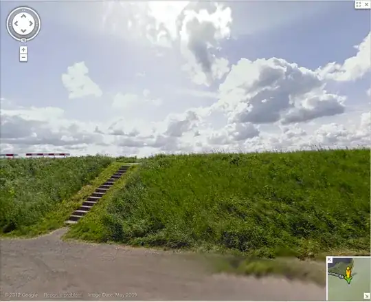 Scenery point on the route to Marken