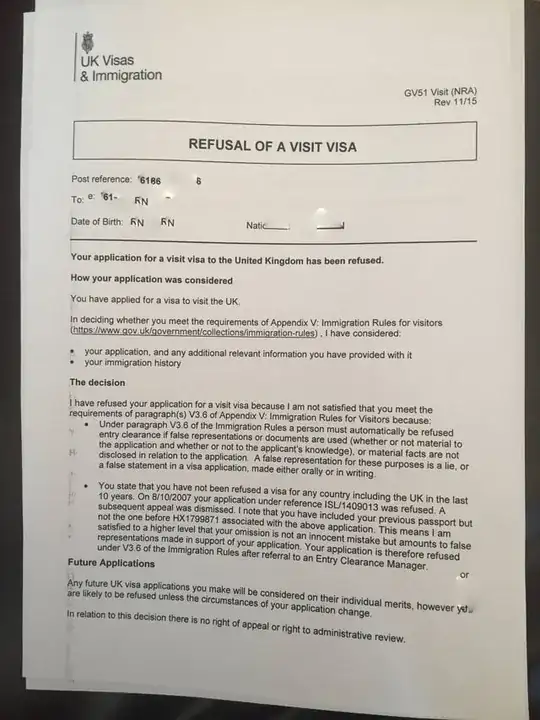 Refusal of a Visit Visa - UK Visas & Immigration