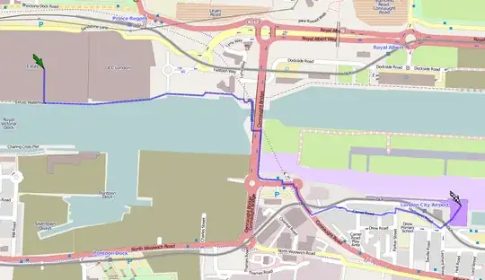 Walking Route