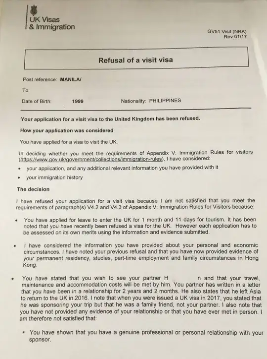Refusal of a visit visa