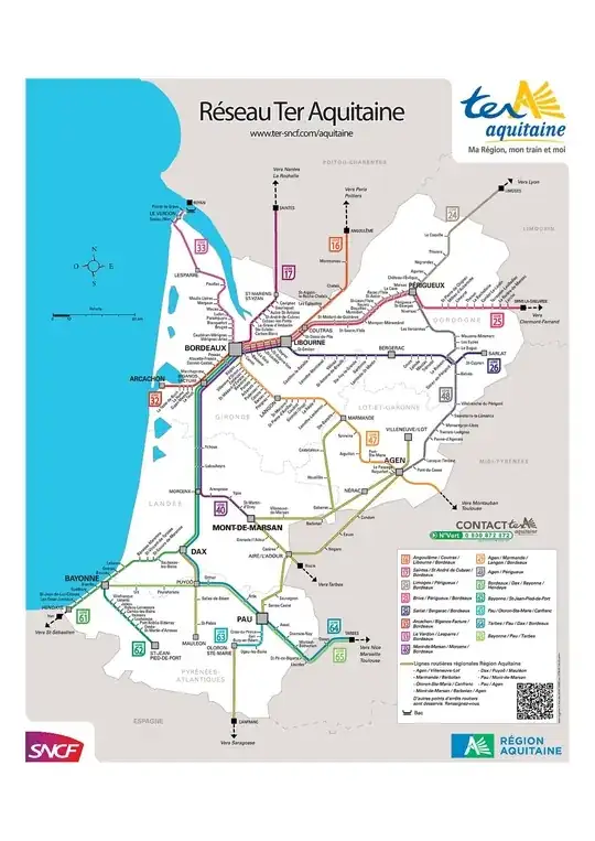 train map