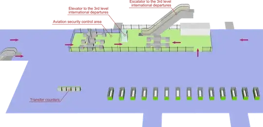 KBP transfer
