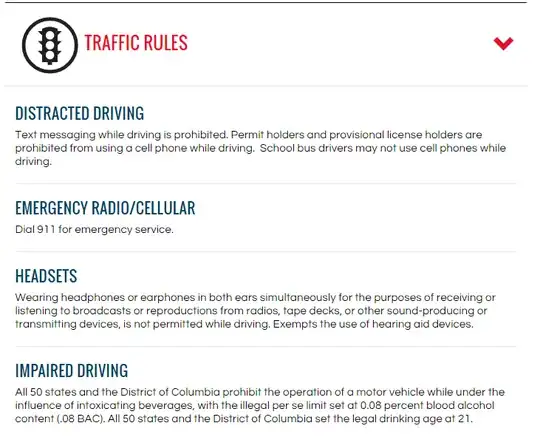 Traffic Rules for Minnesota