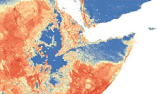 Spreading of Aedes aegypti