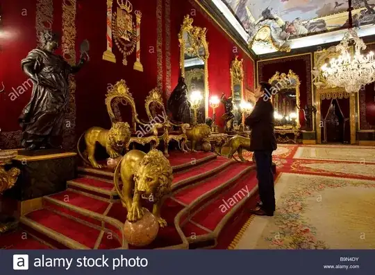 Throne Room - Royal Palace Madrid