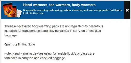 body warmer