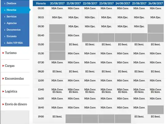 NSA schedule for Asunción to Ciudad del Este