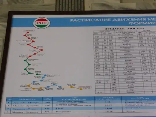 Route and times from Dushanbe to Moscow