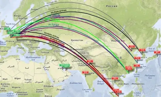 Europe to Asia (excluding Middle East)