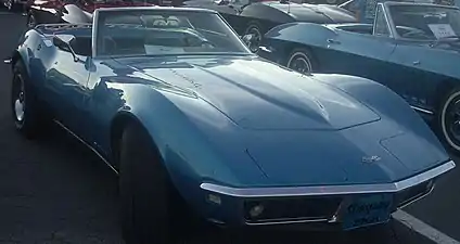 1968 Corvette Sting Ray Convertible