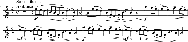 \relative c'' {
\set Score.tempoHideNote = ##t \tempo 4 = 69
\set Staff.midiInstrument = #"violin"
\set Score.currentBarNumber = #90
\key b \minor
\time 4/4
\bar ""
r2^\markup { \translate #'(-4 . 0)
\column {
\line { Second theme }
\line { \bold { Andante } }
}
}
r8 fis(\p e d \override DynamicLineSpanner.staff-padding = #2.5
b(\< a fis a)\! d4.(\> b8)\!
a2~ a8 fis'( e d) \override DynamicLineSpanner.staff-padding = #3
a(\< fis d fis)\! b4.(\> a8)\! \override DynamicLineSpanner.staff-padding = #1
a2\< a'4--\f g8( fis)
fis4(-> e) g--\> fis8( e)\!
e4(->\mf\< d)\! r8 fis(\f\> e d)\! \override DynamicLineSpanner.staff-padding = #2.5
a(\< fis d fis)\! b4.(\> a8)\! \override DynamicLineSpanner.staff-padding = #1
a2\< a'4--\f g8( fis)
fis4(-> e) g--\> fis8( e)\!
e4(->\mf\< d)\! r8 fis(\f\> e d)\! \override DynamicLineSpanner.staff-padding = #3
a(\< fis d fis)\! b4.(\> a8)\!
a2
}
