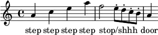 {a' c'' e'' a'' f''2 e''8-. d''8-. c''8-. b'8-. a'4}
\addlyrics {
step step step step
stop/shhh -- _ -- _ -- _ -- _
door
}