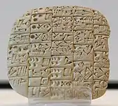 Bill of sale of a field and house, from Shuruppak; c. 2600 BC; height: 8.5&nbsp;cm, width: 8.5&nbsp;cm, depth: 2&nbsp;cm; Louvre