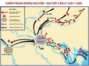 3rd Mongol invasion of Vietnam (1287-1288)