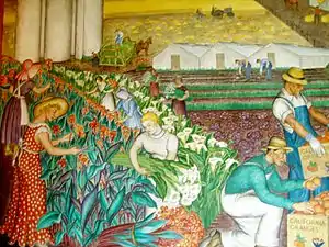 Industry both in the city and out in the fields was an important theme in the murals.(Maxine Albro, Agriculture in California &nbsp;13&nbsp;)