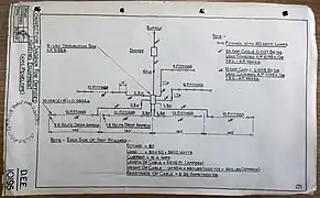 Connection diagram for HMS Penelope, showing 60 diffused lighting fittings