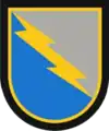 I Corps, 201st BfSB, 38th Cavalry Regiment, Troop C (Long-Range Surveillance)