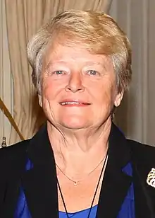 Gro Harlem BrundtlandPrime Minister of Norway(1981, 1986–1989, 1990–1996)
