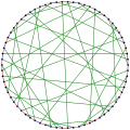 The chromatic index of the Harries–Wong graph is&nbsp;3.
