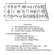 Perforated stone with Linear Elamite text, and a proposed reading by Frank (1912, pp.&nbsp;32–33).