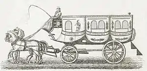 Image 133A Paris omnibus in 1828 (from Horsebus)