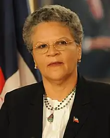 Michèle Pierre-LouisPrime Minister of Haiti(2008–2009)